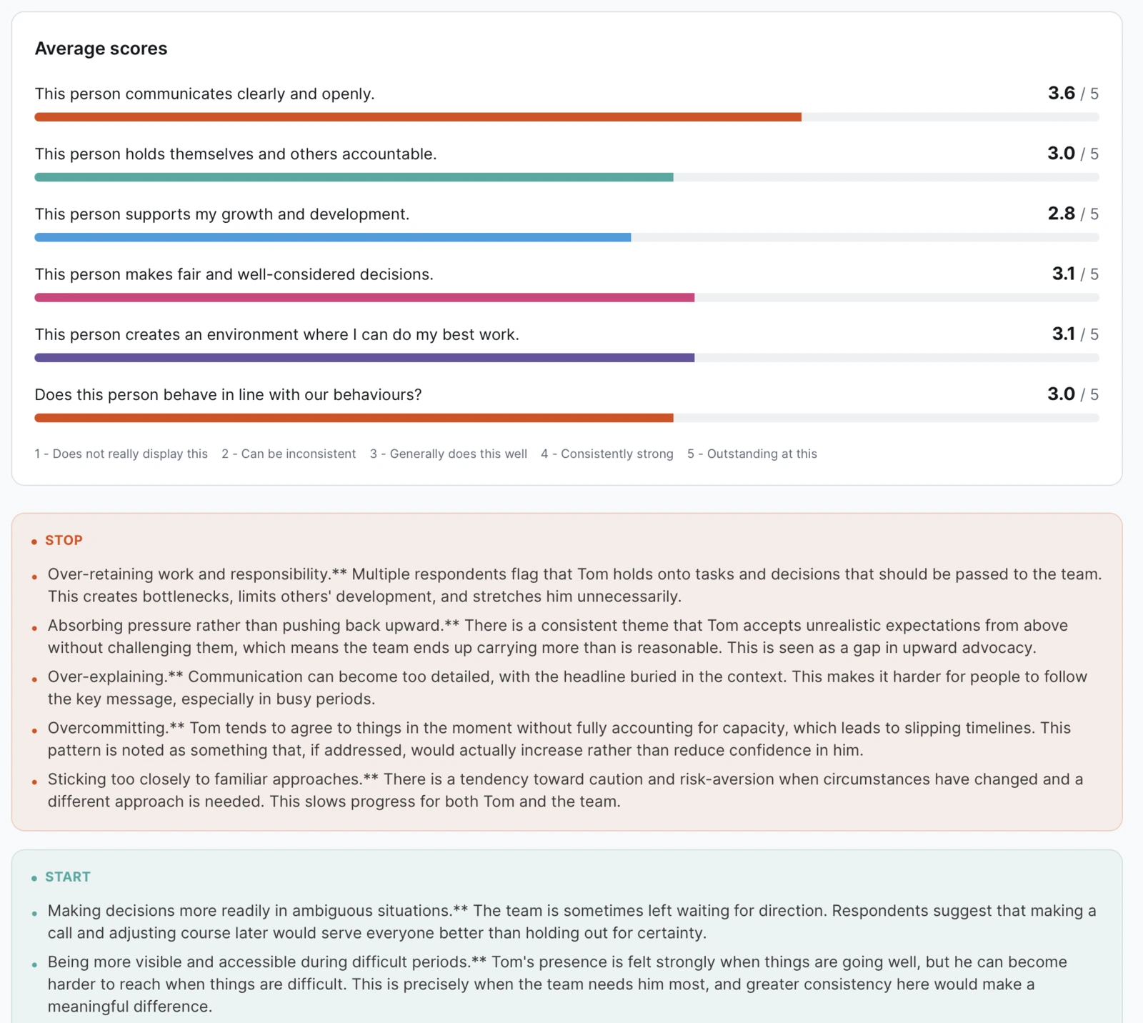 360 Live feedback showing average scores and Stop and Start recommendations